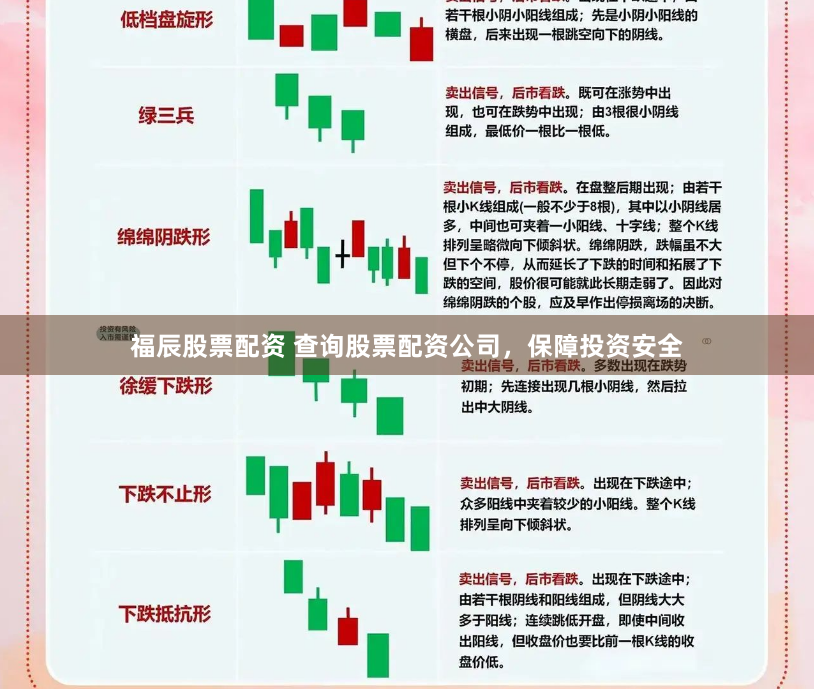 福辰股票配資 查詢股票配資公司，保障投資安全